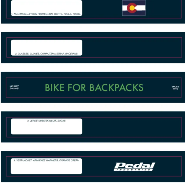 Bike For Backpacks RACEDAY BAG