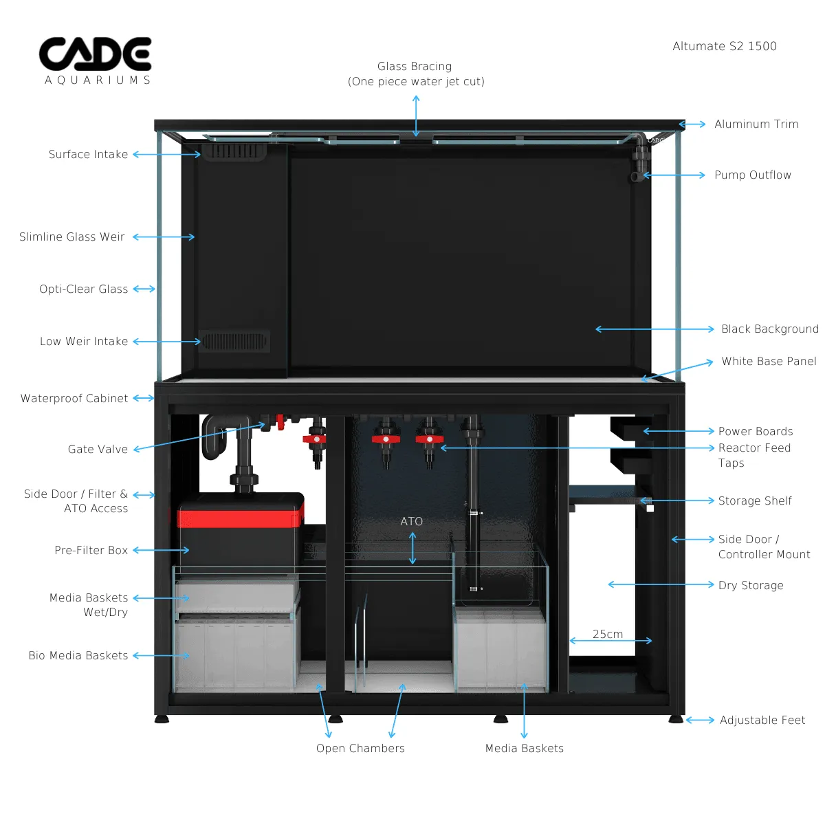 Cade Altumate S2 1500